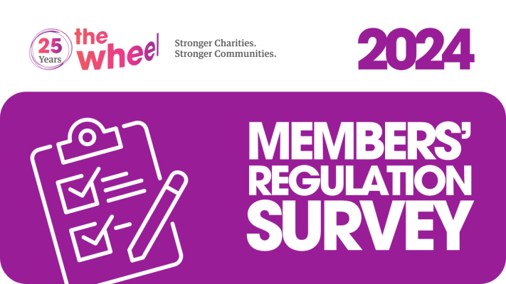 Members regulation survey